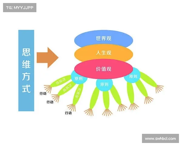 如何引导纨绔子弟打破偏见树立正确价值观与人生观 如何引导纨绔子弟打破偏见树立正确价值观与人生观