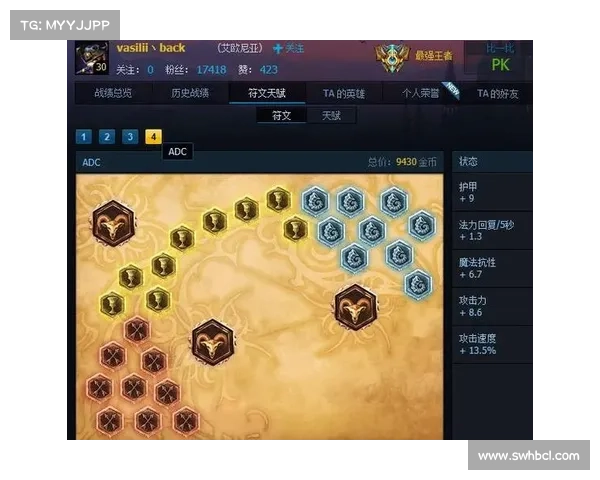 圣枪游侠最佳符文选择及搭配策略分析 圣枪游侠最佳符文选择及搭配策略分析
