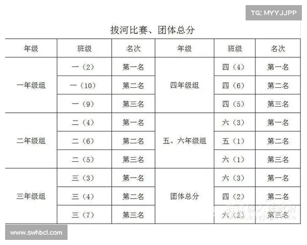 S35赛季赛事关键时刻分析及各大赛事详细回顾 S35赛季赛事关键时刻分析及各大赛事详细回顾